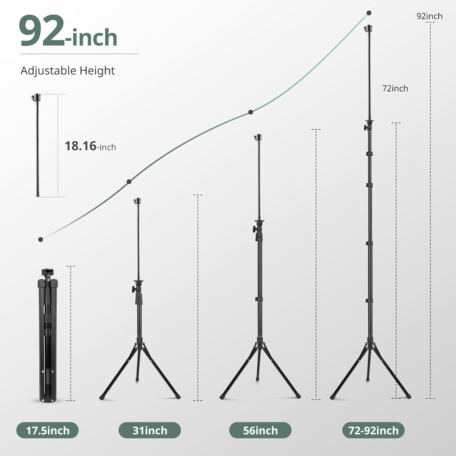 SENSYNE 62