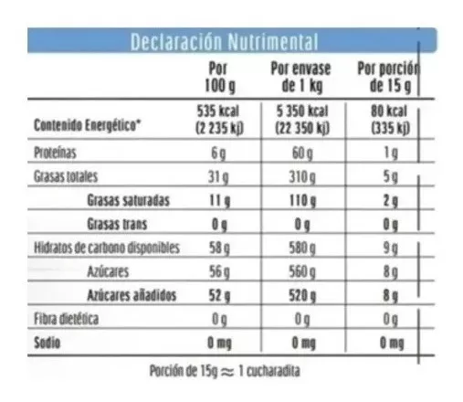 Nutella Crema De Avellanas Con Cacao Tarro De 1 Kg Chocolate