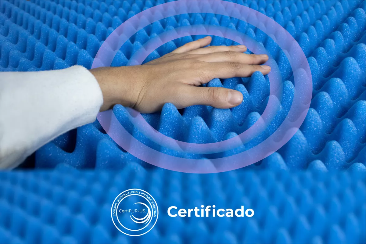 Colchon Cascaron De Huevo Para Cama Antillagas Y Antiescaras