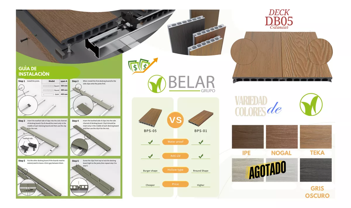 Láminas De Deck Wpc Alta Calidad,resistencia Uv, Acabado 3d
