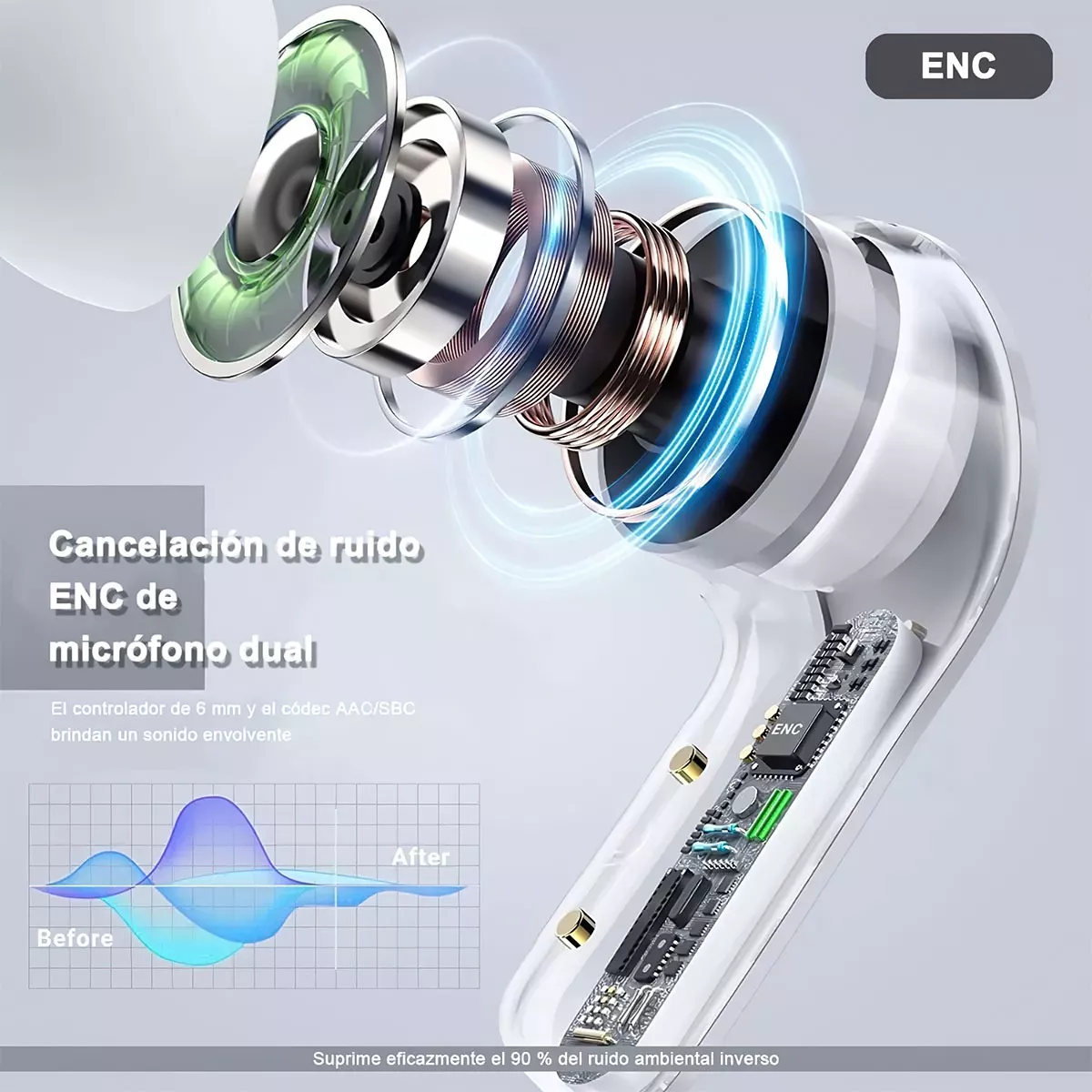 Audifonos Inálambricos in-ear Keluona Air31 T6 Negro Auriculares con Luz Azul LED