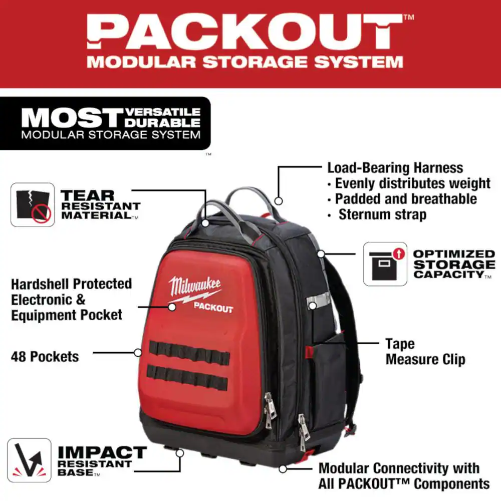 Milwaukee 15 in. PACKOUT Tool mochila 48-22-8301