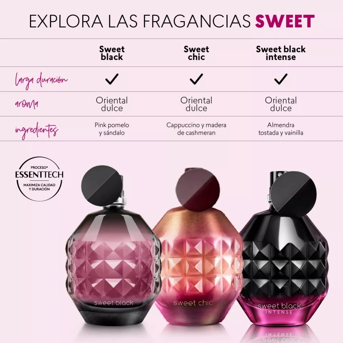 Perfume Dulce Negro-Cyzone