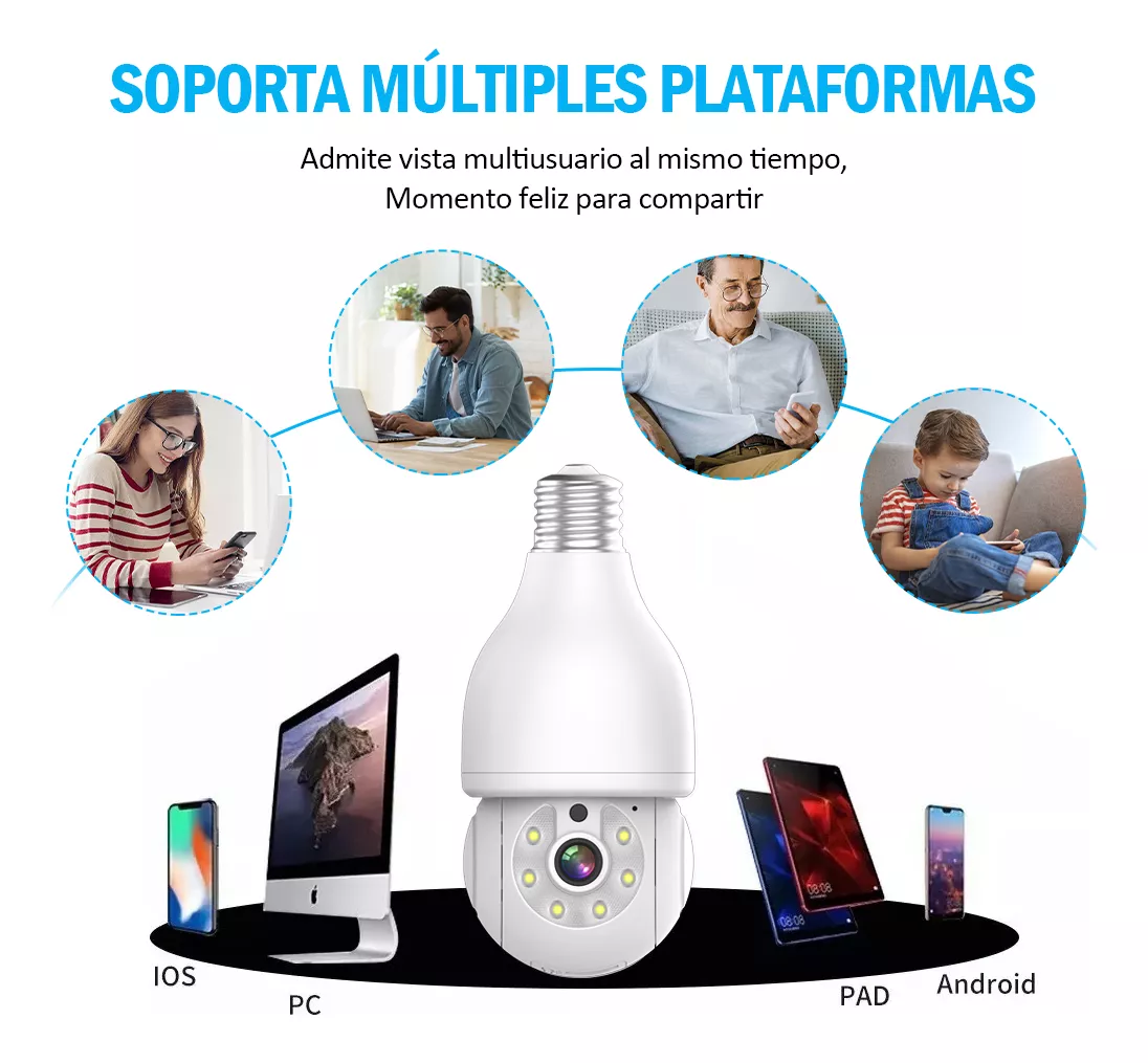 Nanwei Foco Con Camara De Seguridad Wifi, 2mp Camara De Foco, Icsee O Tris App, Base E27, Audio Bidireccional, Visión Nocturnadetección De Movimiento Con Alerta, Compatible Con Alexa