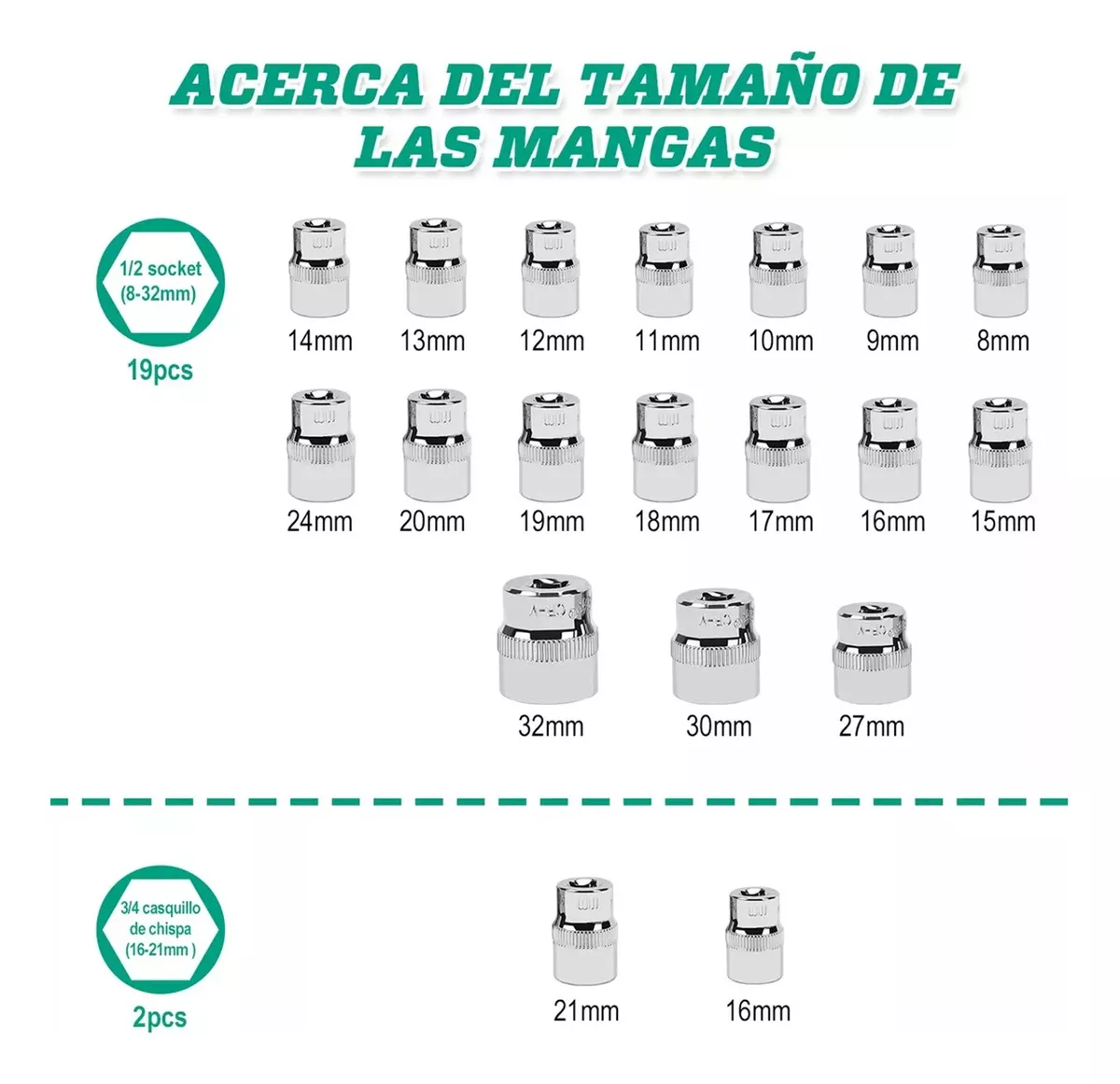 kit Llave Matraca Mecánicas Y Dados Impacto Herramienta 37pc