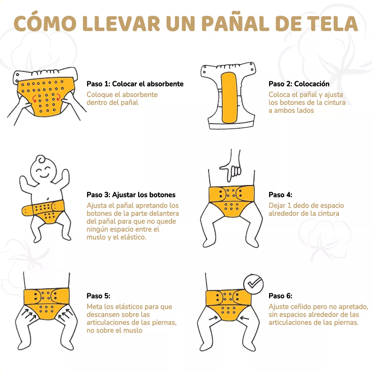 12 Pañales Ecológicos Reutilizables De Tela 12+12 Insertos