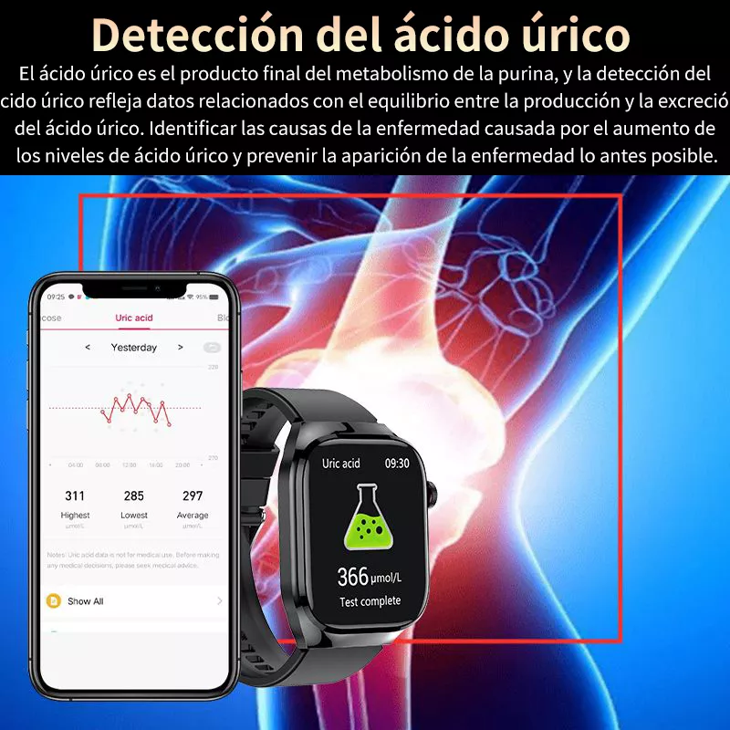 Reloj Inteligente Mujer Presión Arterial Y Azúcar En Sangre