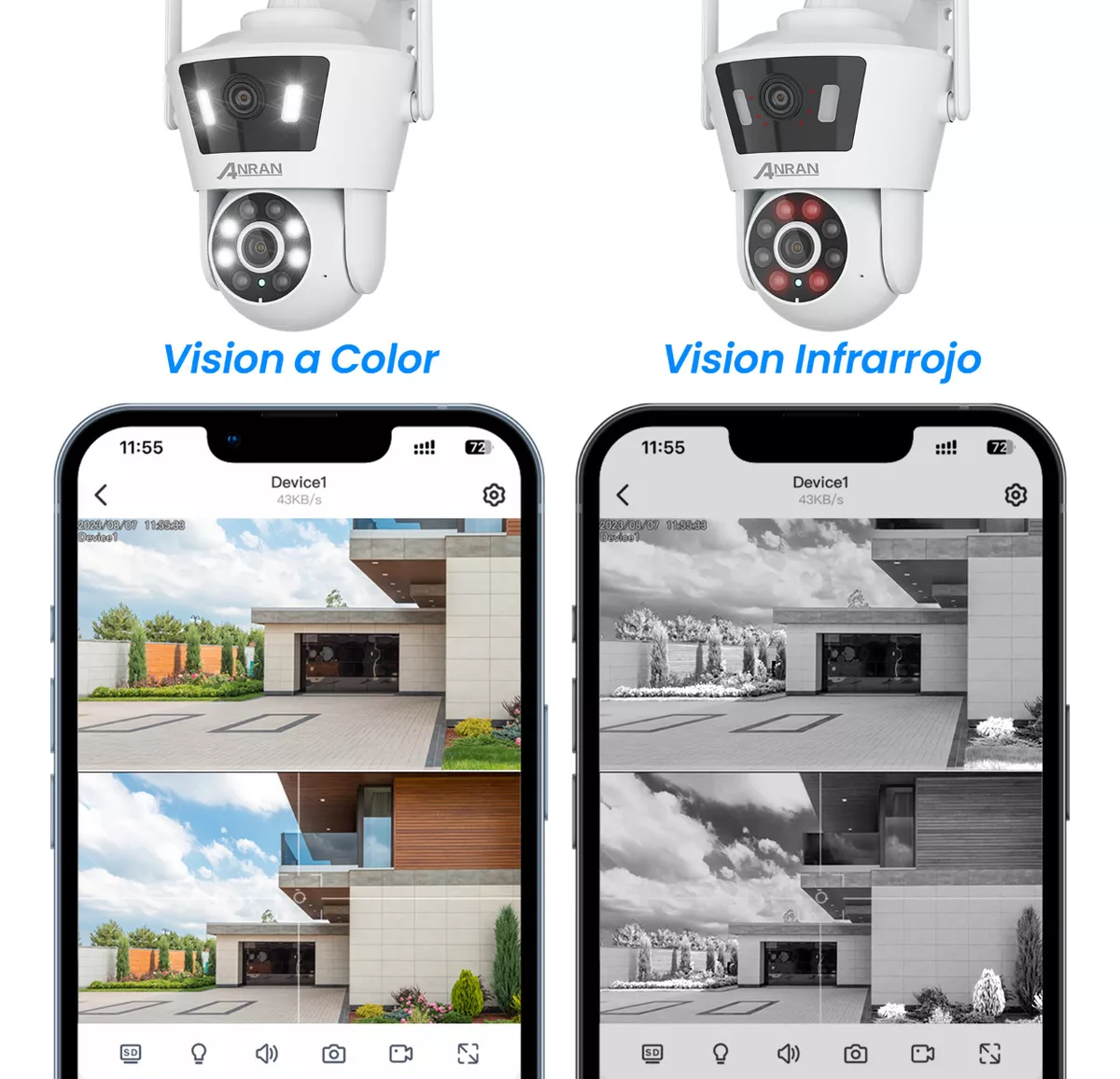 Anran Cámara De Seguridad Wifi Doble Lente 4mp+4mp Foco