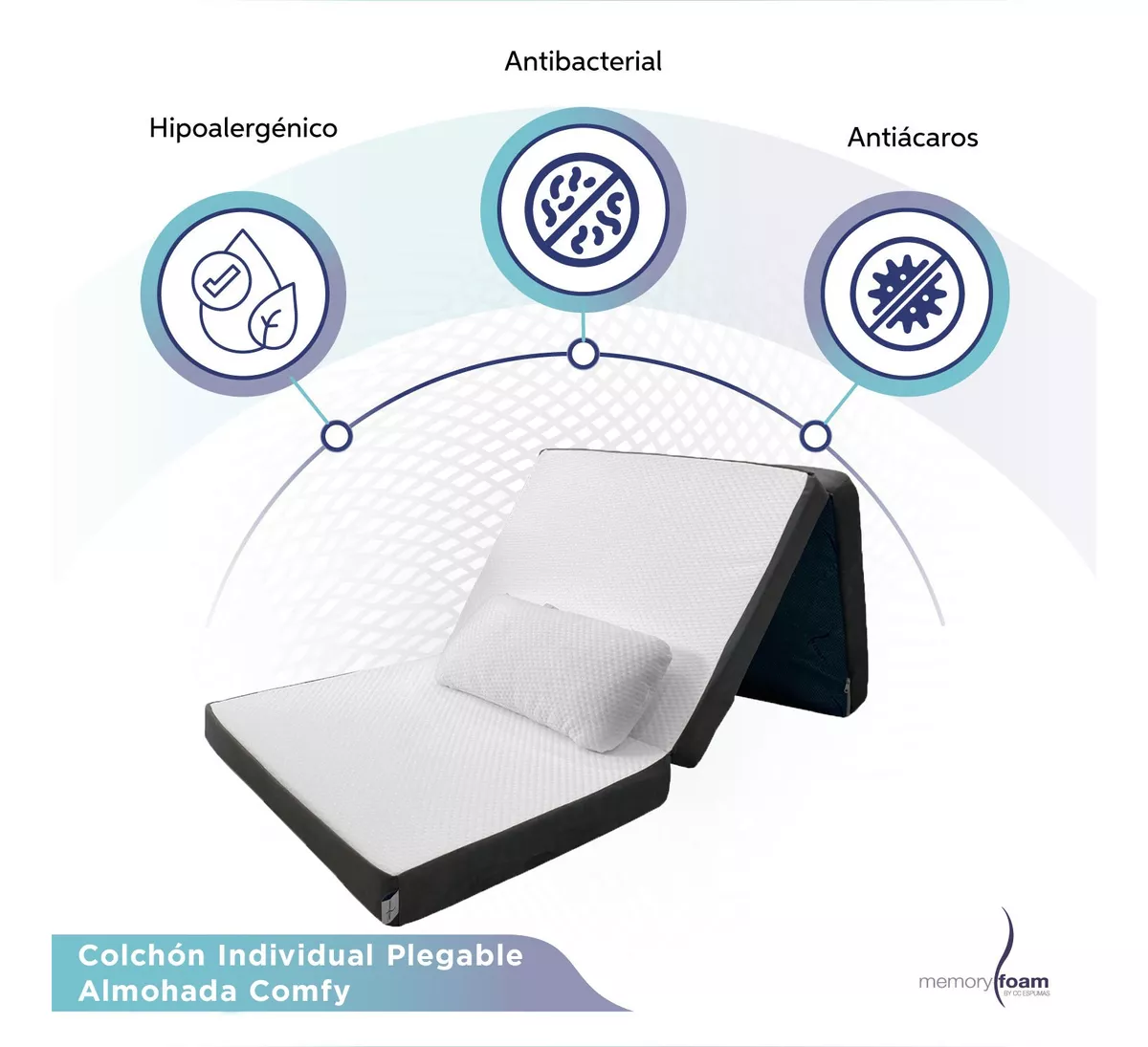 paquete De Colchón Plegable Con Maleta + Almohada Estándar