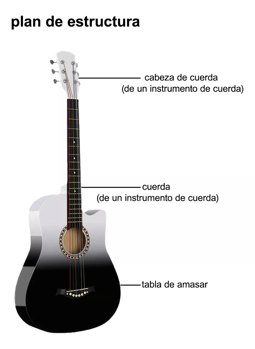 Guitarra Acústica Clásica Para Principiantes 38in