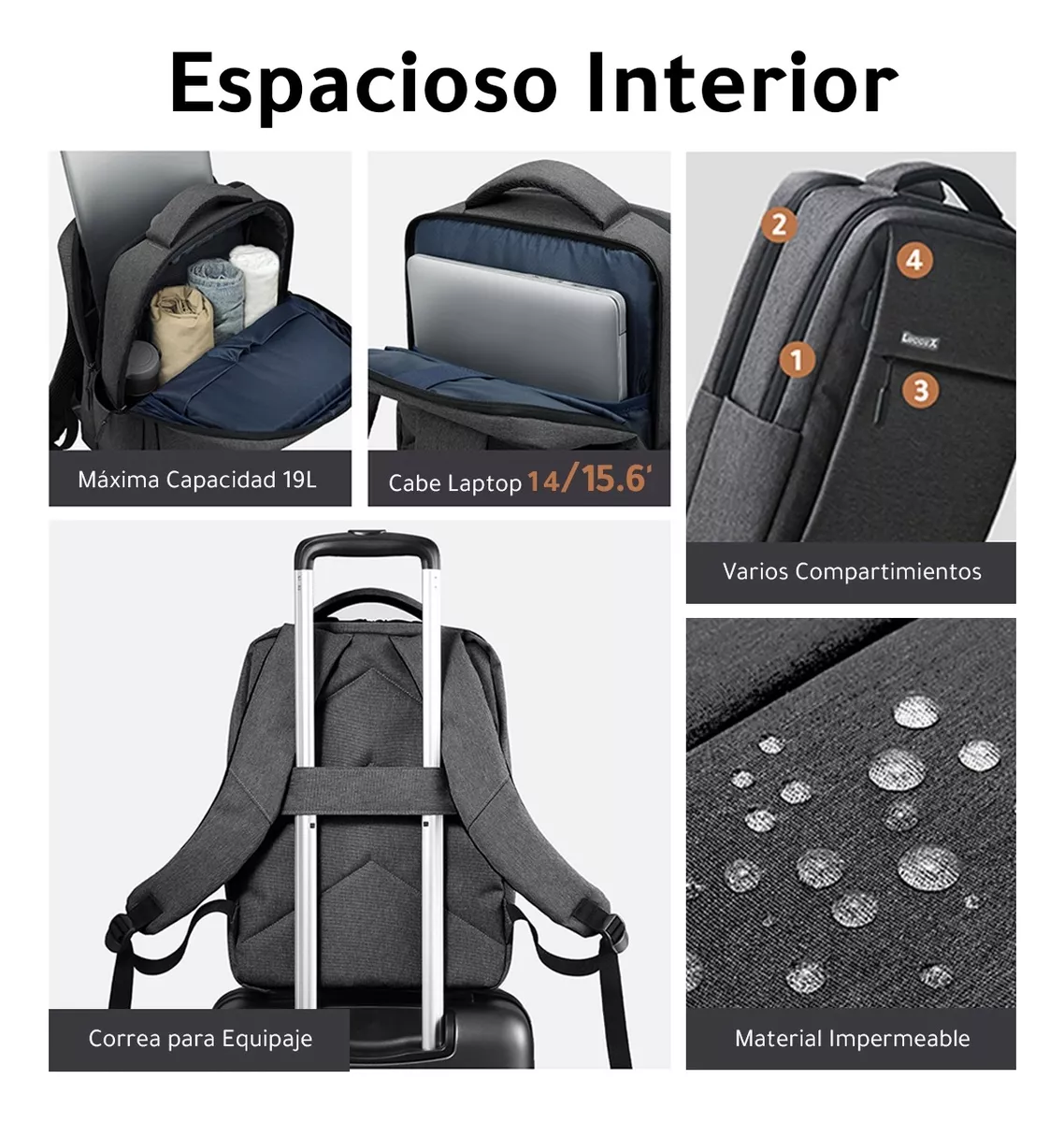Maleta De Mano Con Mochila Laptop Equipaje Cabina Viaje Tsa