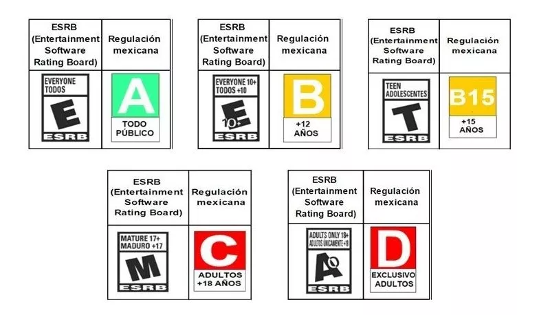 Grand Theft Auto V GTA Premium Edition Rockstar Games Xbox One Físico