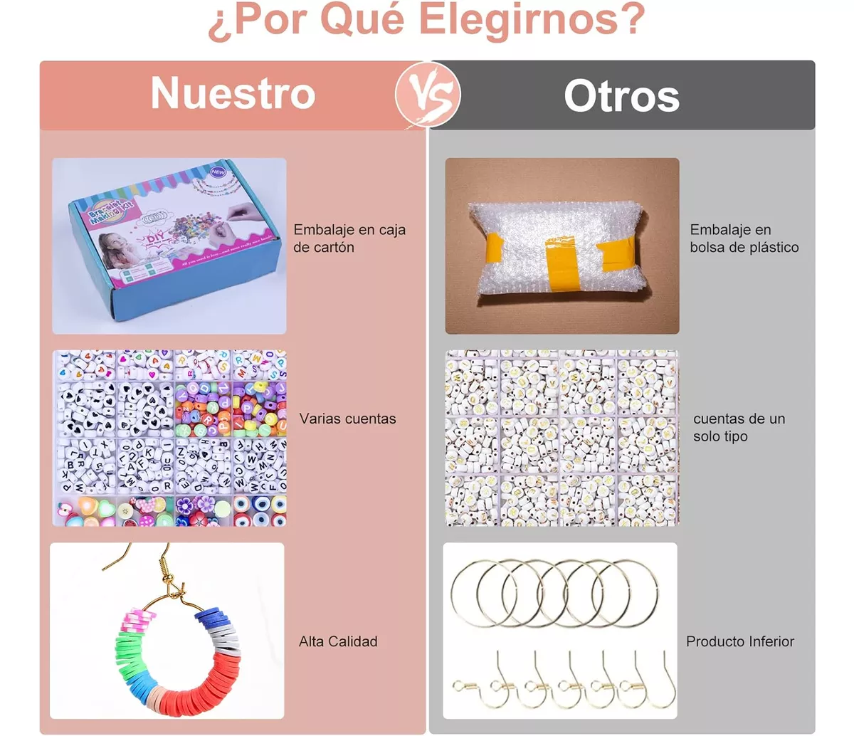 kit Para Hacer Pulseras Collar Set Cuentas Bricolaje 5600pcs