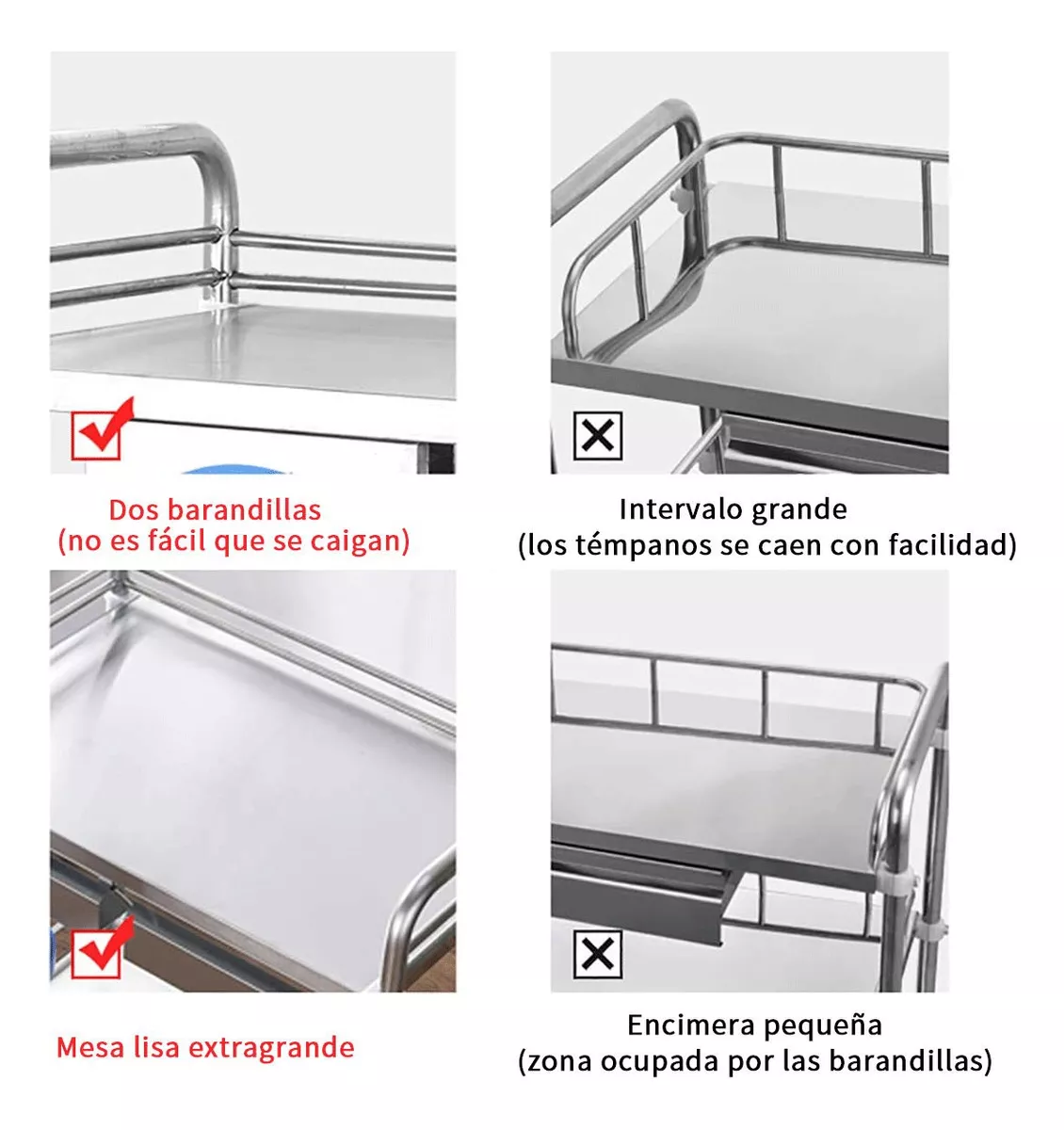 Mesa Para Intrumental Medico Mesa Pasteur Mesa Con Ruedas