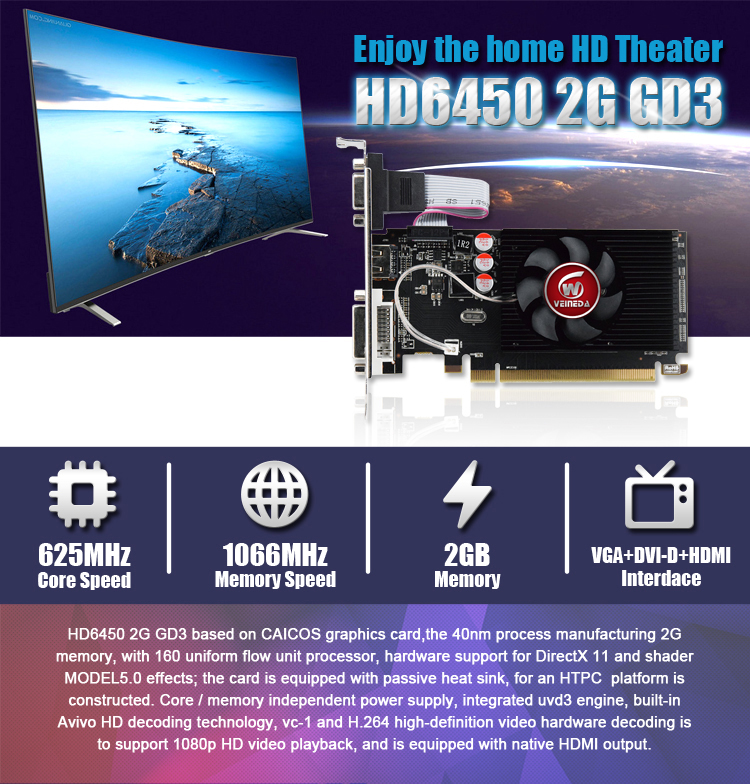 Veineda Graphics Cards  GPU HD6450 2GB DDR3 64Bit  VGA Video Cards PCI Express For ATI Radeon PC Gaming