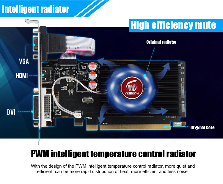 Veineda Graphics Cards  GPU HD6450 2GB DDR3 64Bit  VGA Video Cards PCI Express For ATI Radeon PC Gaming