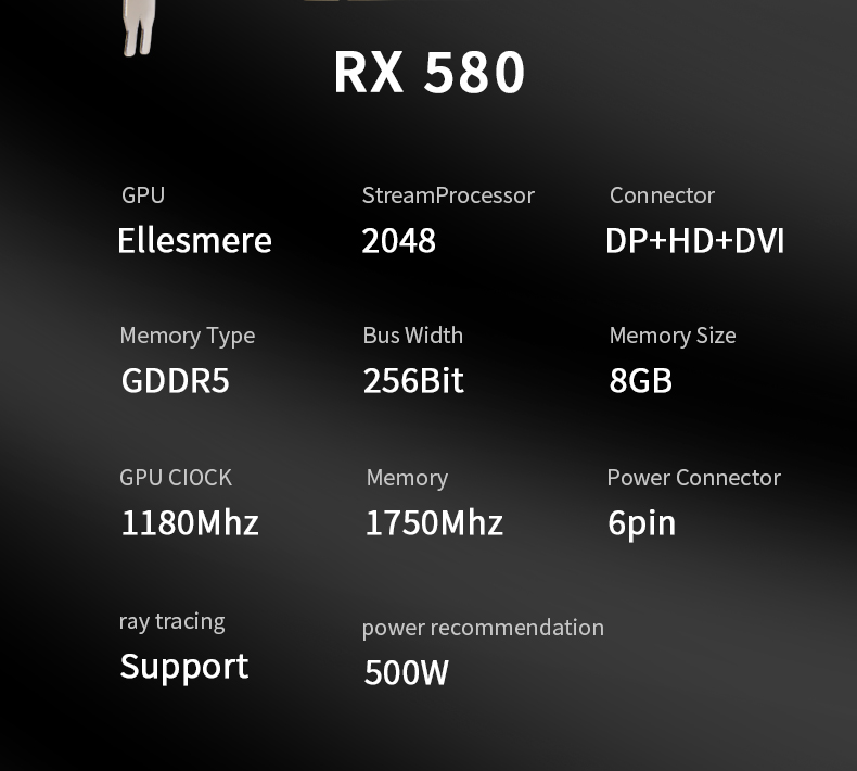 Veineda Graphics Cards RX580 8GB DDR5 GPU rx 580 8GB PC Gaming Video Card Desktop Game Video Card for AMD Radeon