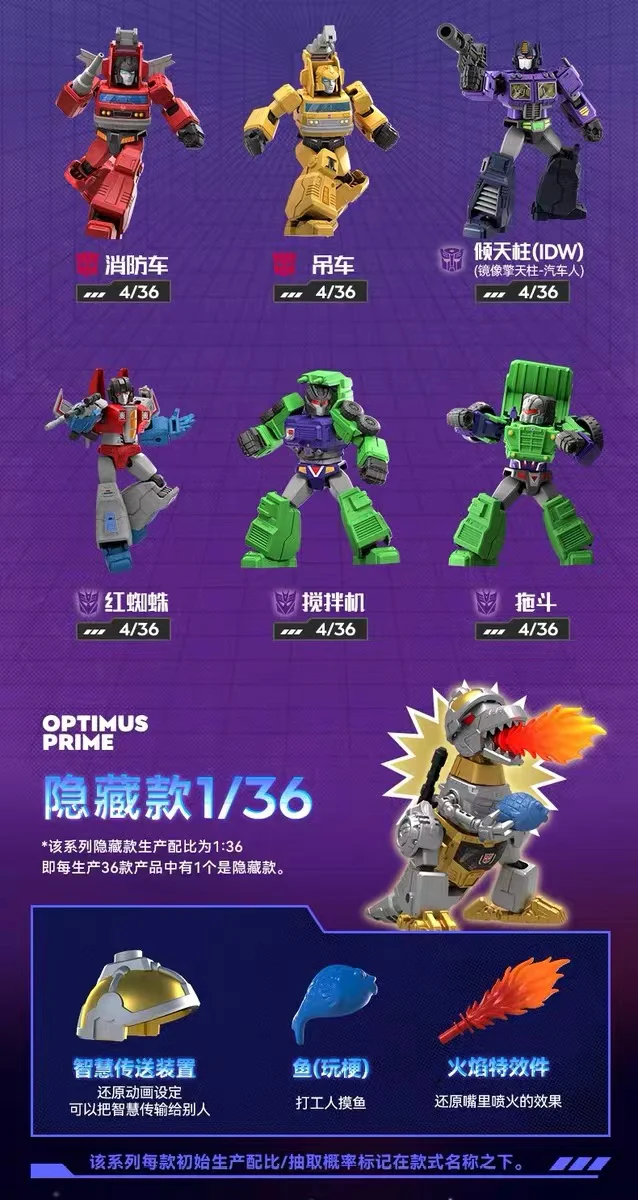 Blokees 71102 Transformers Galaxy Version Episode 2 - JOYTOY WORLD