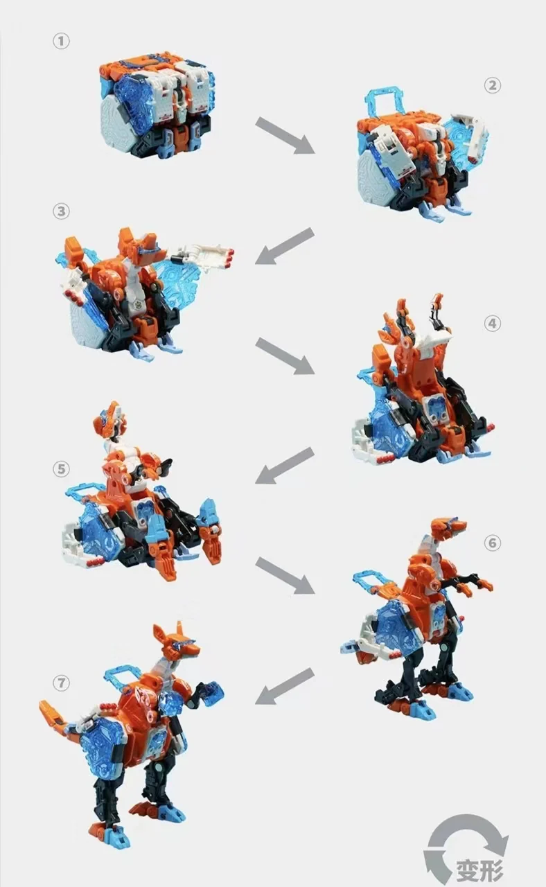 52TOYS BeastBox BB-35 RICOCHET - JOYTOY WORLD