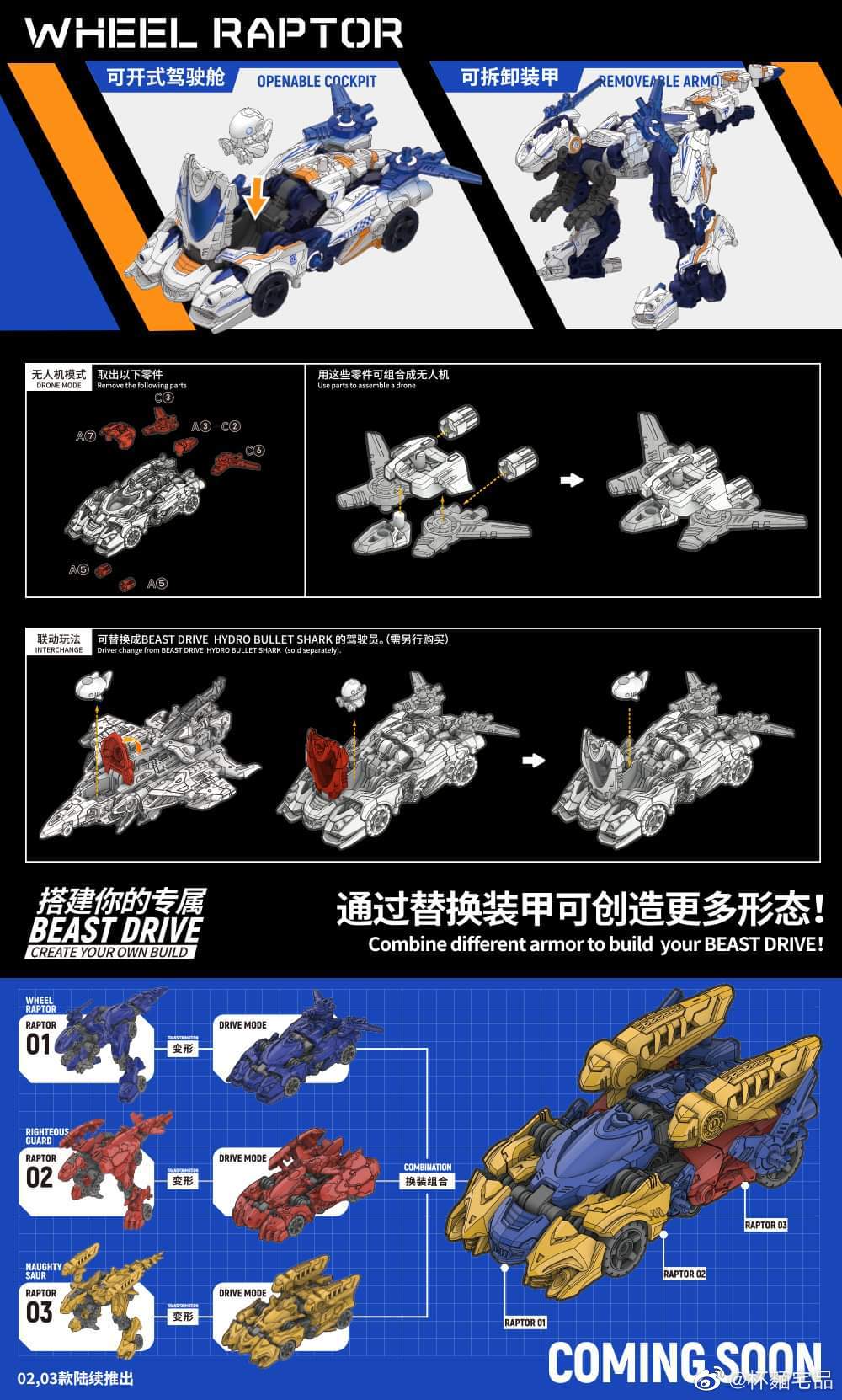 52TOYS BEASTDRIVE BD-01 WHEEL RAPTOR - JOYTOY WORLD