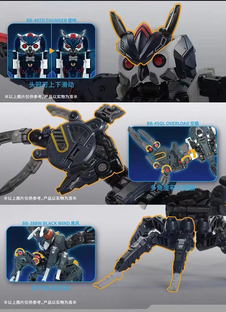 52TOYS BeastBox AIR FORCE SET - JOYTOY WORLD