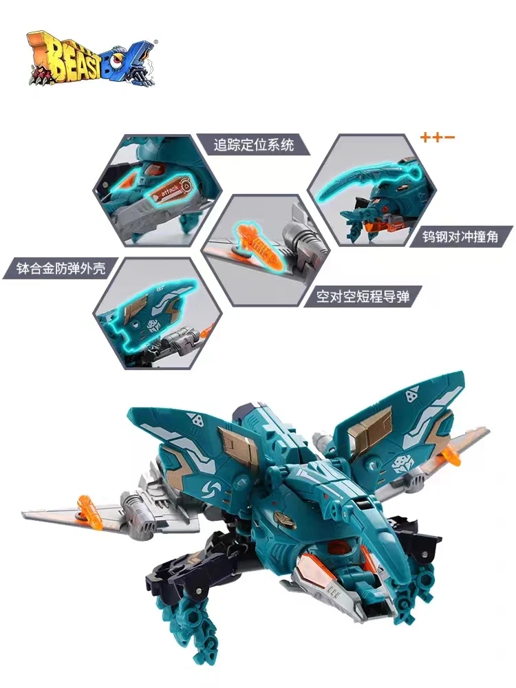 52TOYS BeastBox BB-40ZE ZEPHYR - JOYTOY WORLD