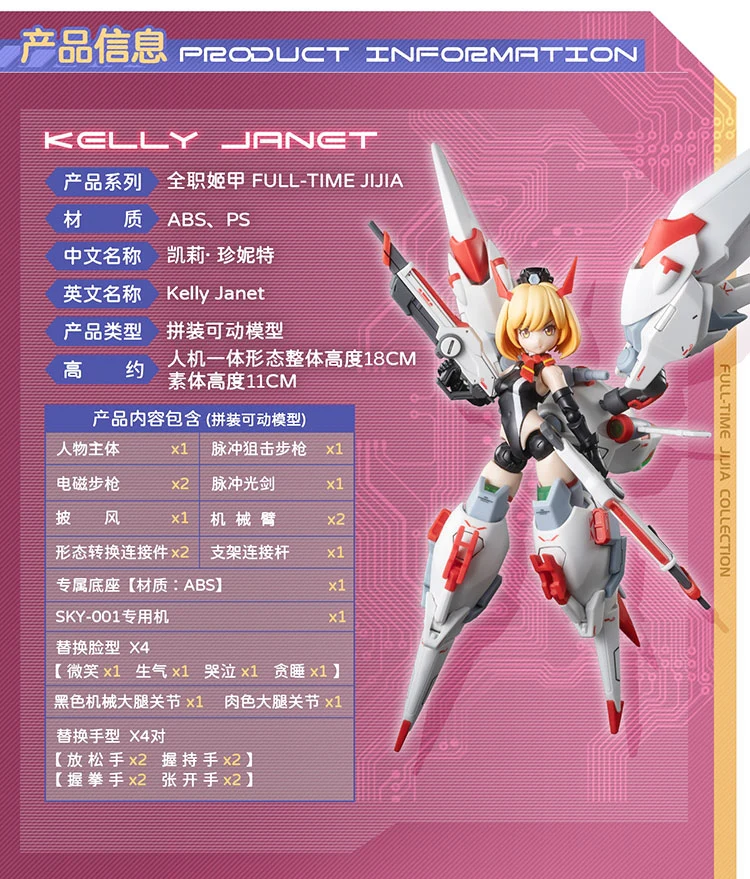 HEMOXIAN 2023002 FULL-TIME JIJIA Kelly Janet - JOYTOY WORLD