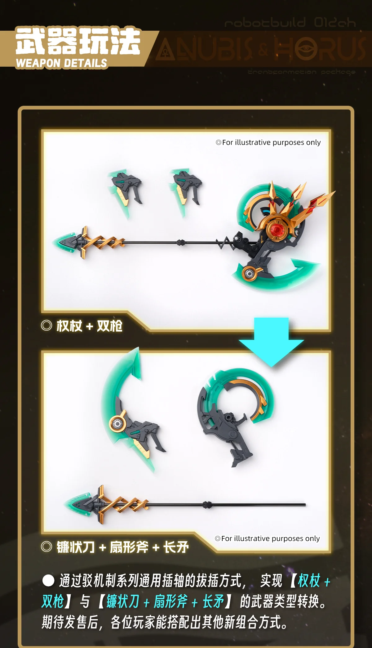 Earnestcore Craft ECRB-12-2 ANUBIS & HORUS - JOYTOY WORLD