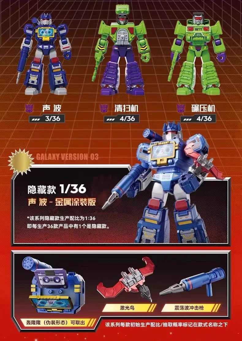 Blokees 71103 Transformers Galaxy Version Episode 3 - JOYTOY WORLD
