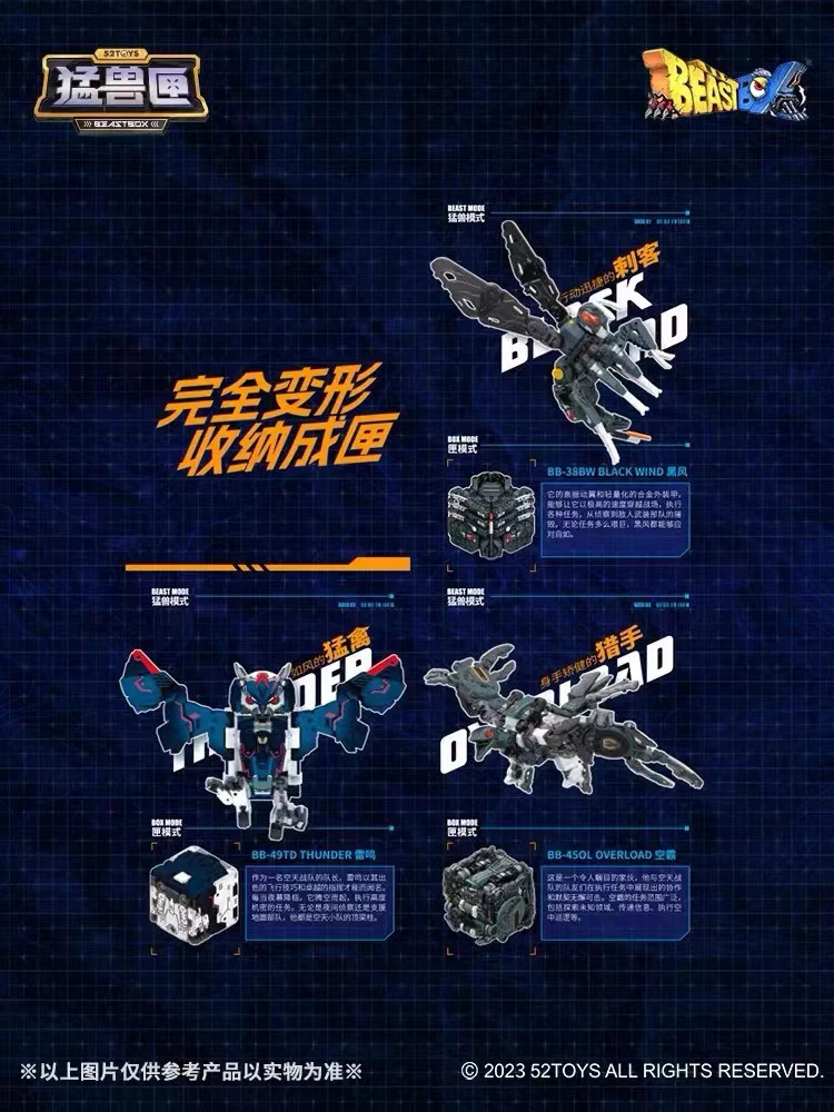 52TOYS BeastBox AIR FORCE SET - JOYTOY WORLD