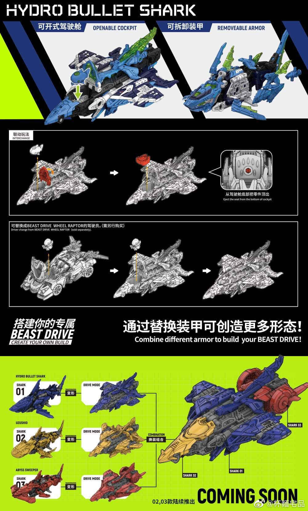 52TOYS BEASTDRIVE BD-02 HYDRO BULLET SHARK - JOYTOY WORLD