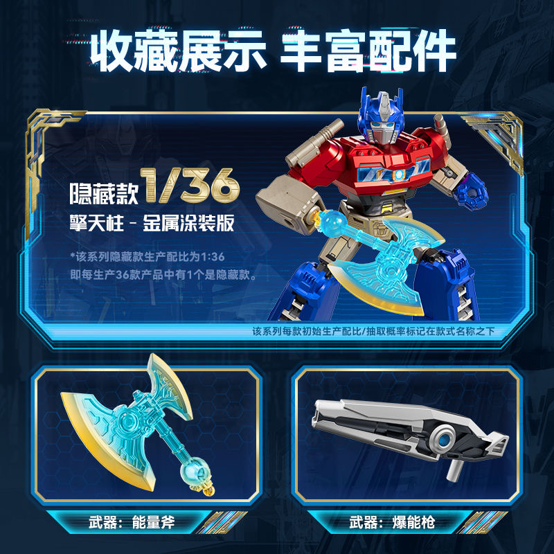 Blokees 71105 Transformers Galaxy Version Episode 5 - JOYTOY WORLD