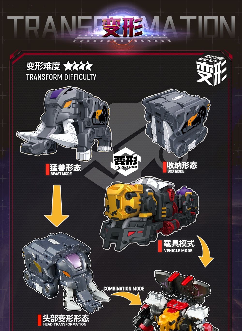 52TOYS MegaBox BMM-01 PSYCHOTRAIN - JOYTOY WORLD