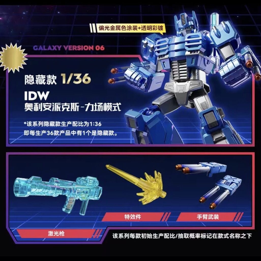 Blokees 71106 Transformers Galaxy Version Episode 6 - JOYTOY WORLD