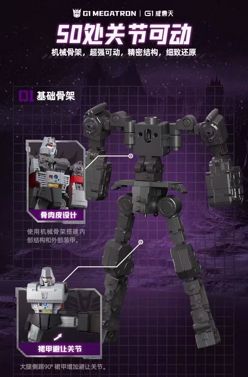 Blokees 71167 Transformers Action Edition G1 Megatron - JOYTOY WORLD