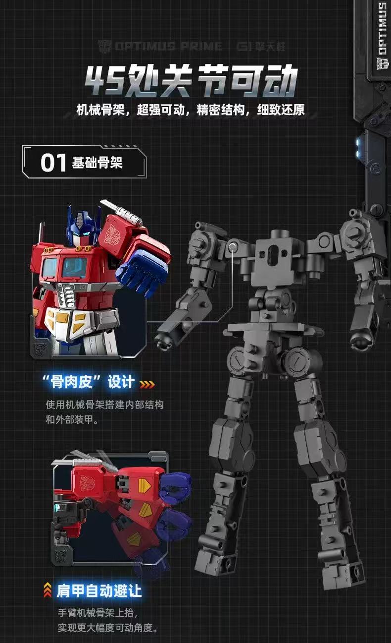 Blokees 71156 Transformers Action Edition Optimus Prime - JOYTOY WORLD