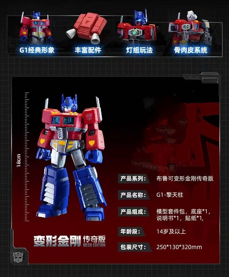 Blokees 71156 Transformers Action Edition Optimus Prime - JOYTOY WORLD