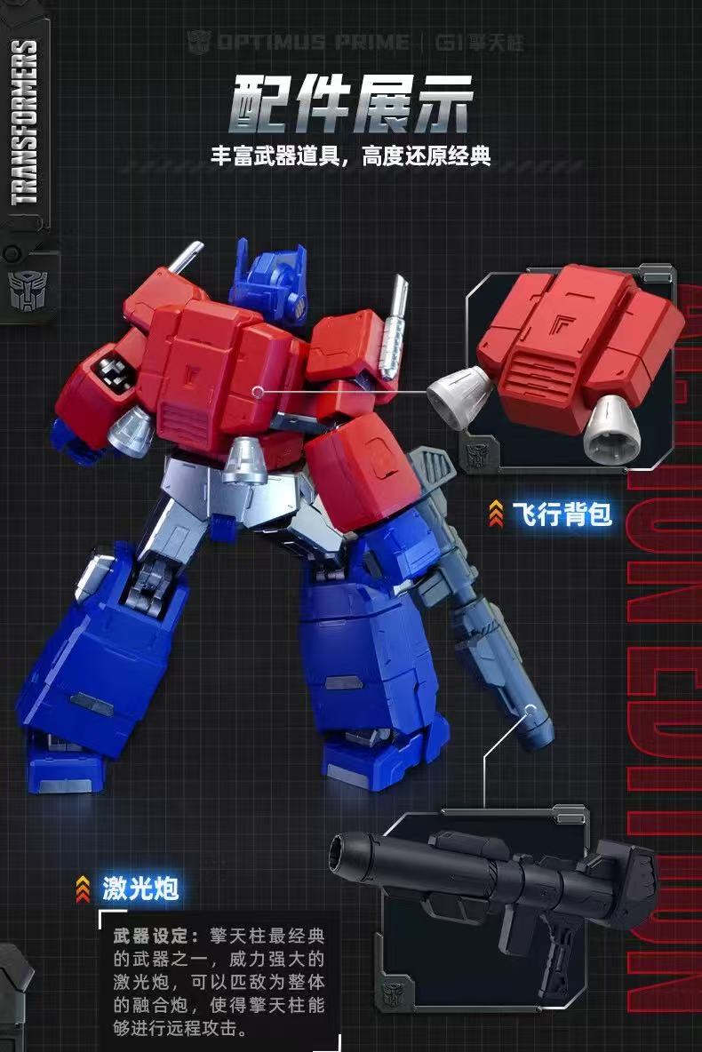 Blokees 71156 Transformers Action Edition Optimus Prime - JOYTOY WORLD