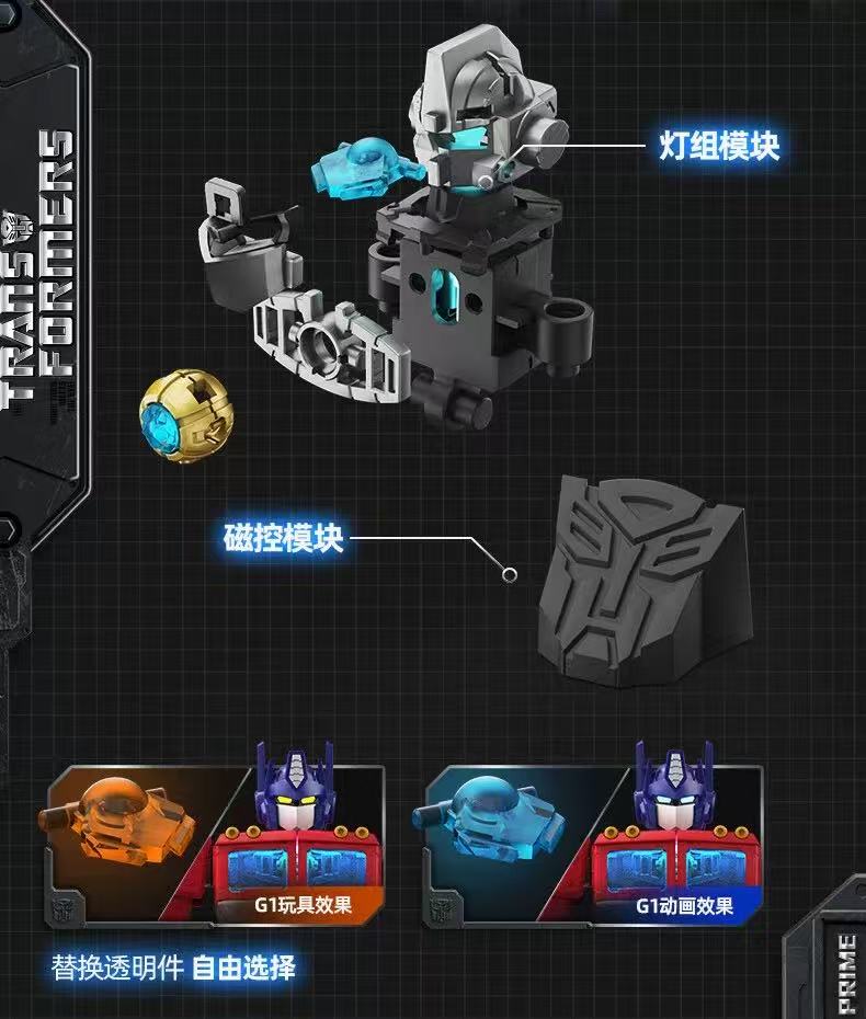 Blokees 71156 Transformers Action Edition Optimus Prime - JOYTOY WORLD