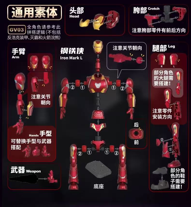 Blokees 81113 Marvel Heroes Galaxy Version Episode 3 - JOYTOY WORLD