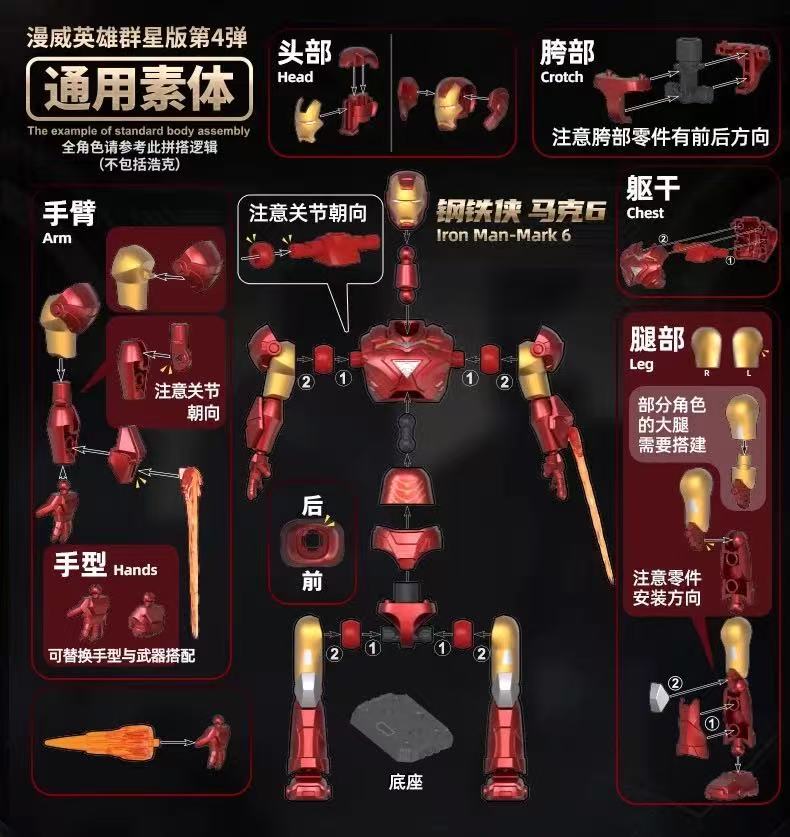 Blokees 81114 Marvel Heroes Galaxy Version Episode 4 - JOYTOY WORLD