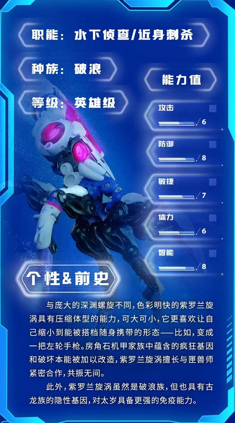 52TOYS MeastBox BB-52VV VIOLET VORTEX - JOYTOY WORLD