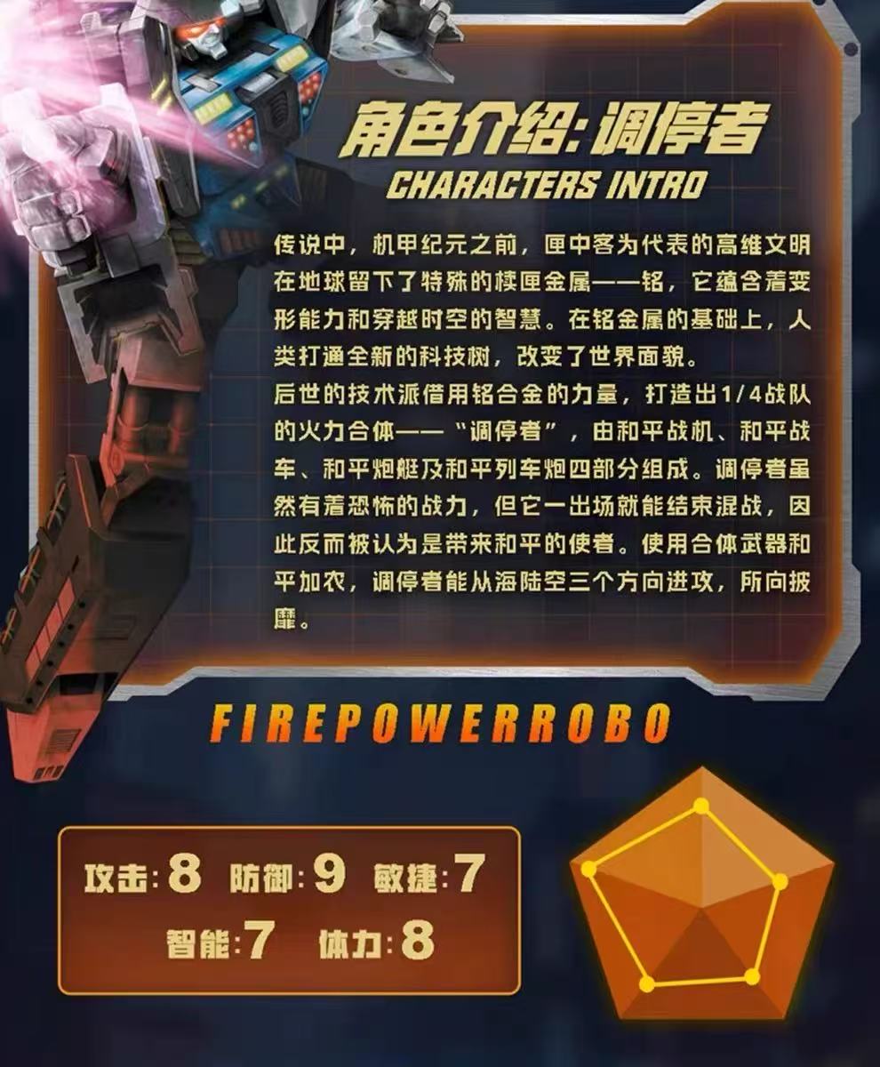 52TOYS BeastBox BB-80 FIREPOWER ROBO - JOYTOY WORLD