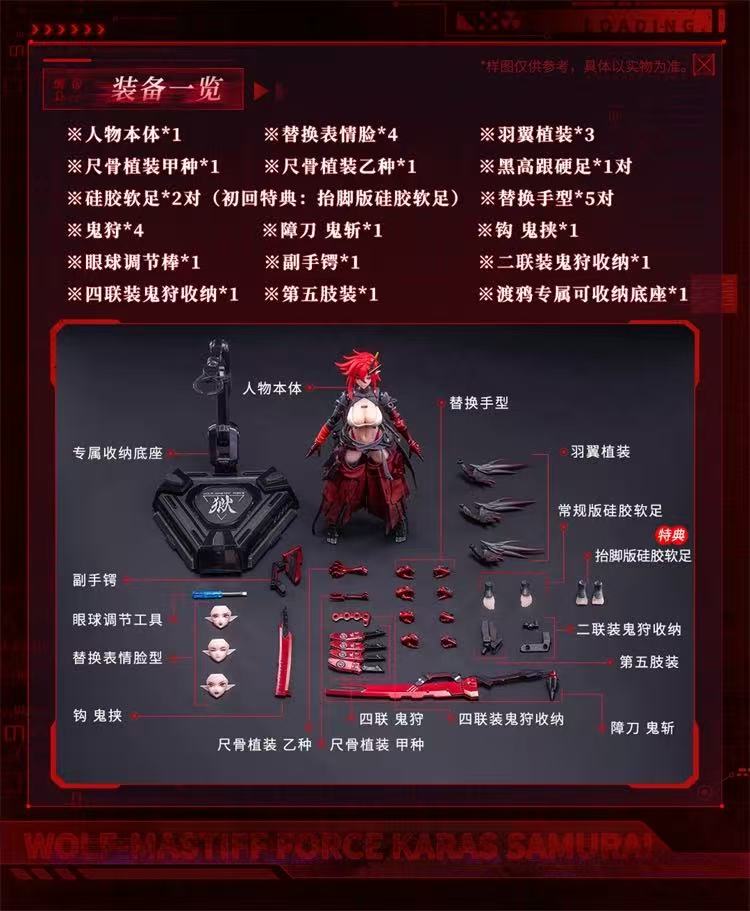 AniMester PTM-A-005 1/9  Assault Type - Raven - JOYTOY WORLD