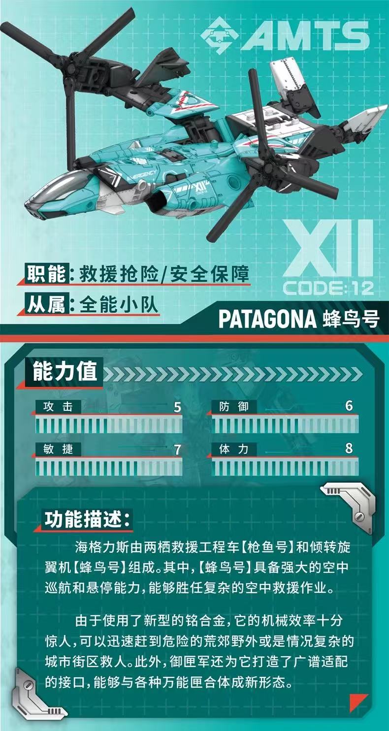 52TOYS BeastBox IB-15 PATAGONA - JOYTOY WORLD