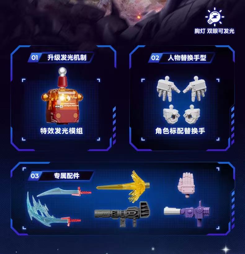 Blokees 71124 Transformers Shining Version 4 - JOYTOY WORLD