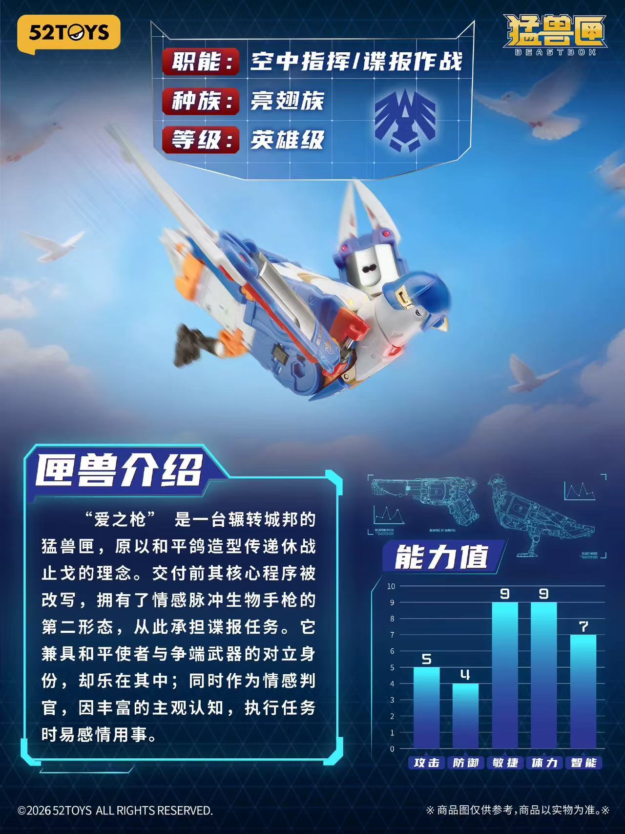 52TOYS BeastBox BB-76 LOVEGUN - JOYTOY WORLD