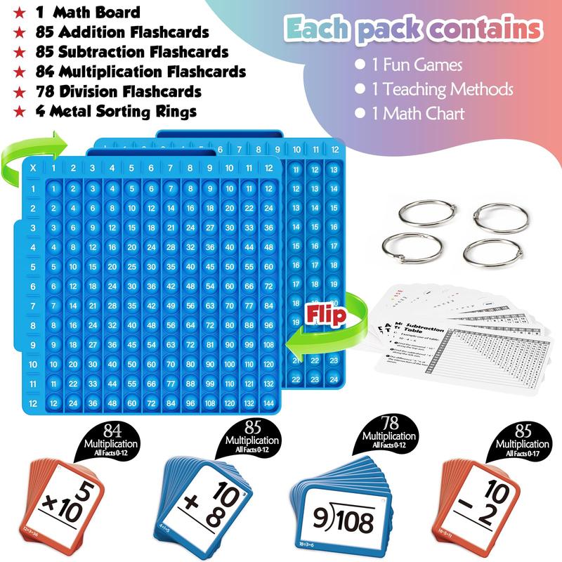 Torlam Math Flash Cards + Math Board, Math fidget toys,