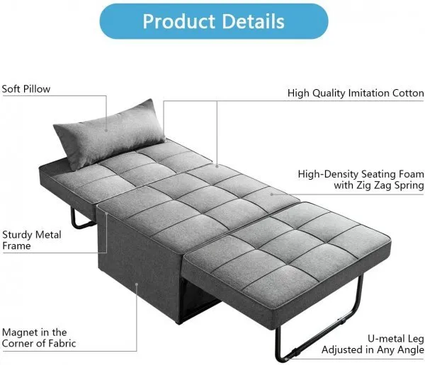 Most comfortable product