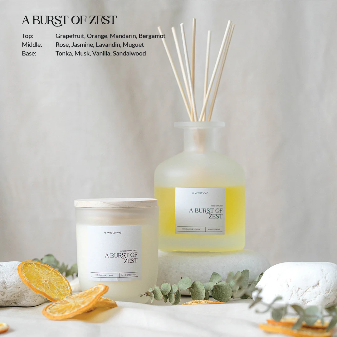 Simple Pleasures Gift Set
